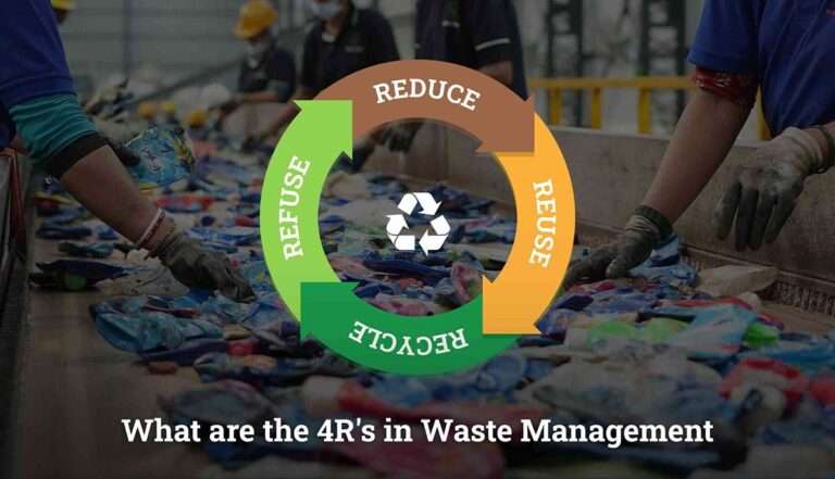 4Rs in Waste Management in India scaled