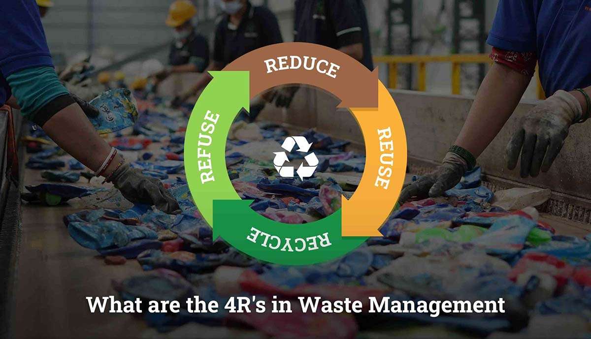 4Rs in Waste Management in India scaled
